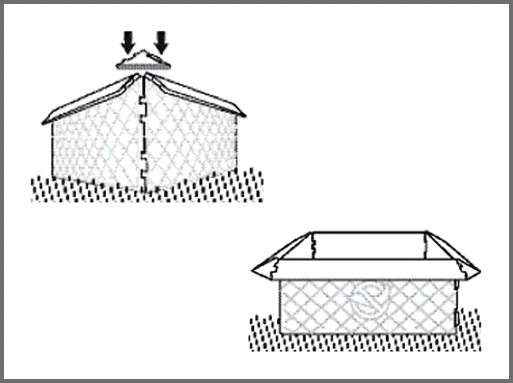 SWISSINNO Natural Control Schneckenzaun-Set